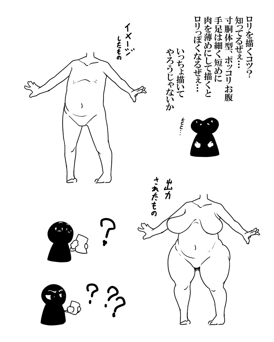 ロリを描こうとすると欲望がまろび出てこうなりがち 