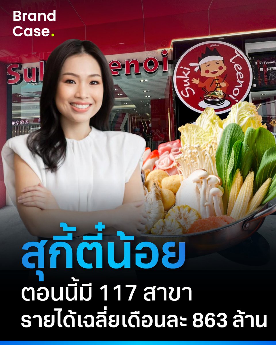 BrandCase tweet media