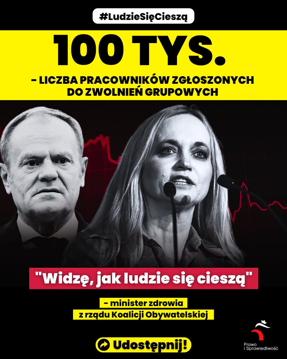 Prawo i Sprawiedliwość tweet media