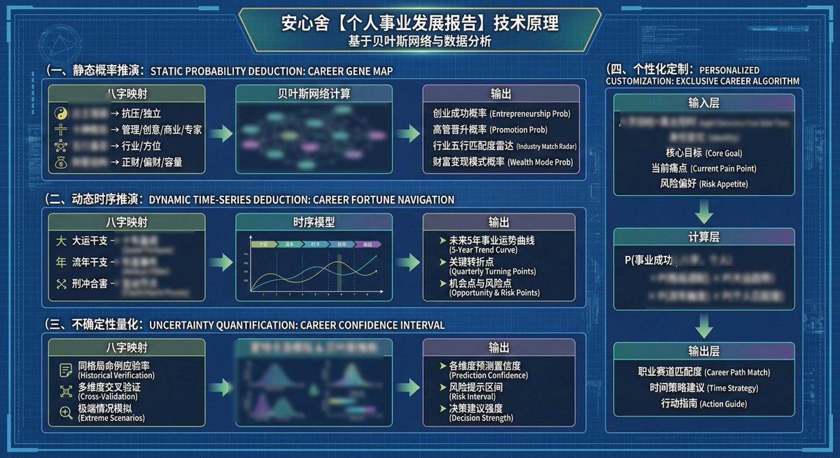 剑桥图灵子 tweet media