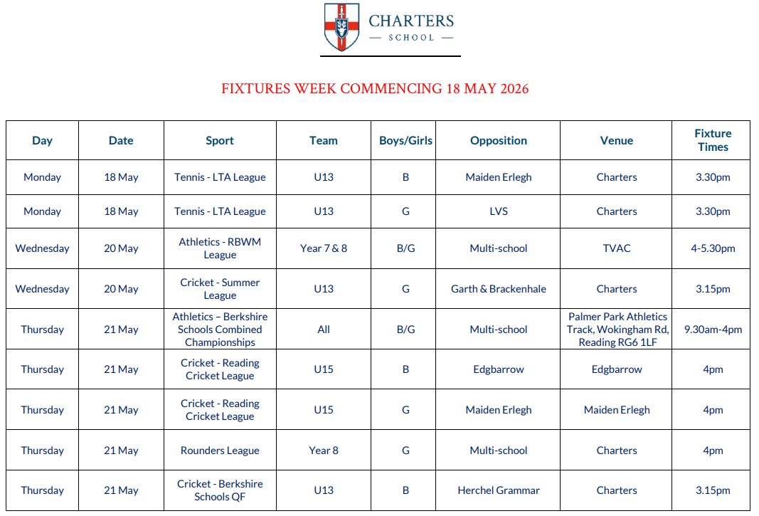Charters PE tweet media