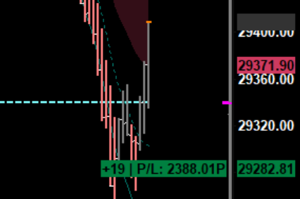 Phat Trades (Futures) tweet media