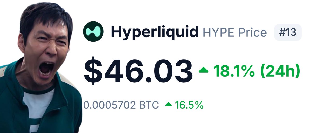HYPEconomist | Theo Arc tweet media