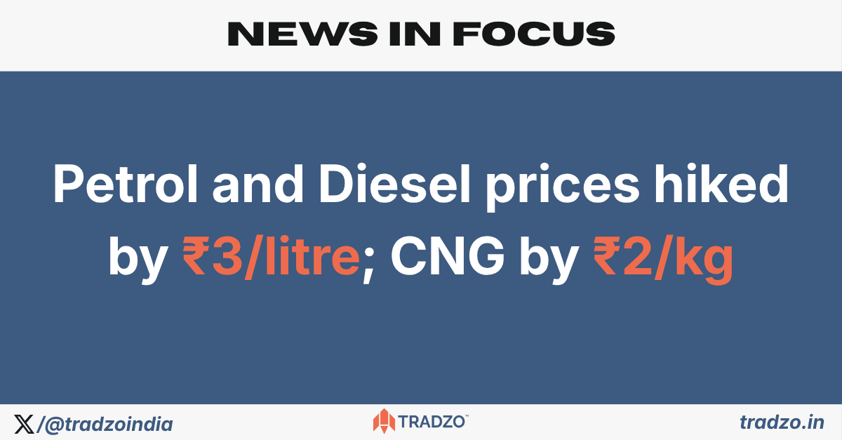 TradzoIndia's tweet photo. #NewsInFocus | Petrol and diesel prices have been hiked by ₹3 per litre and CNG by 2/kg across India effective today https://t.co/wKEZqSiGc6