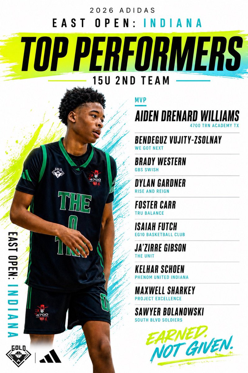 Aiden Williams tweet media