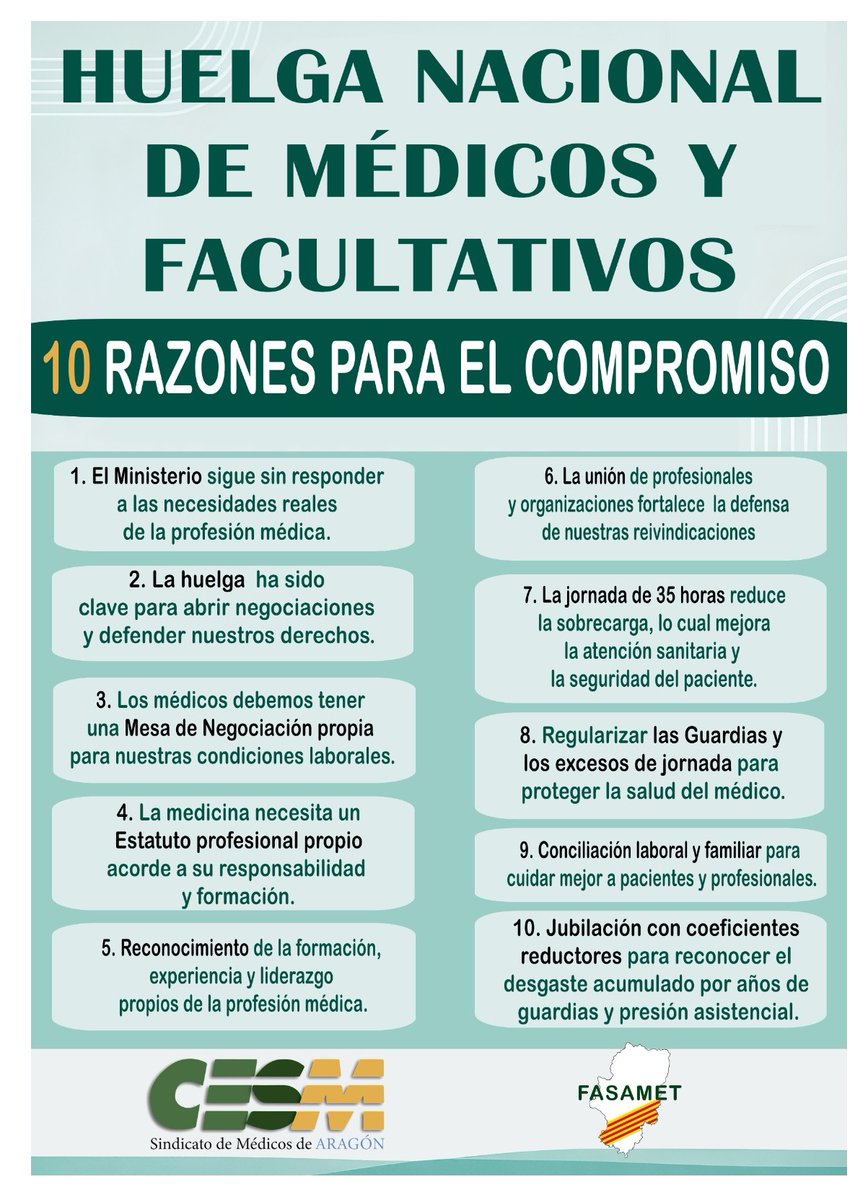 Médicos de Aragón tweet media