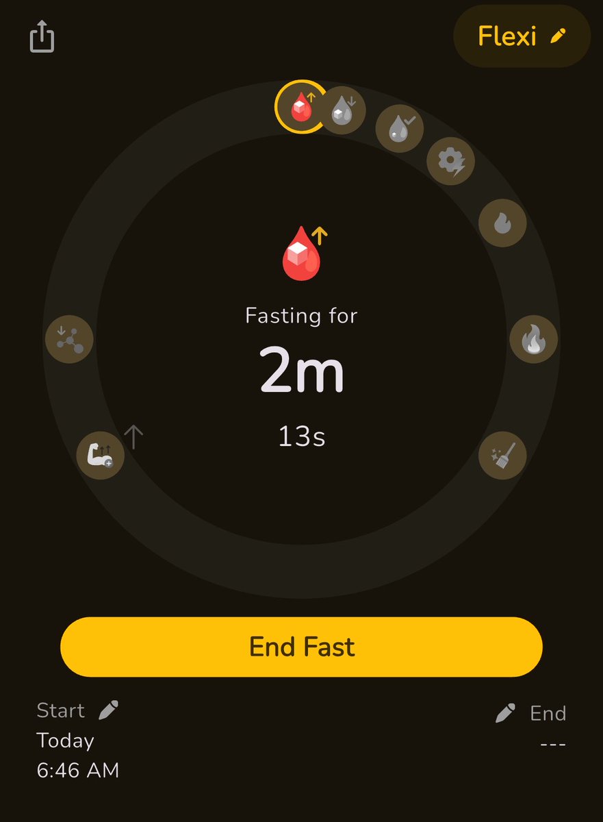 maya ۶ৎ fasting tweet media