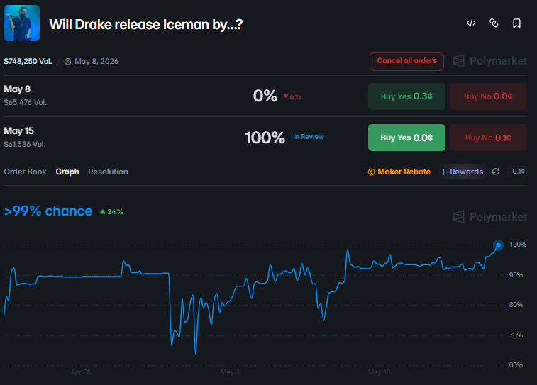 0xPredictor tweet media