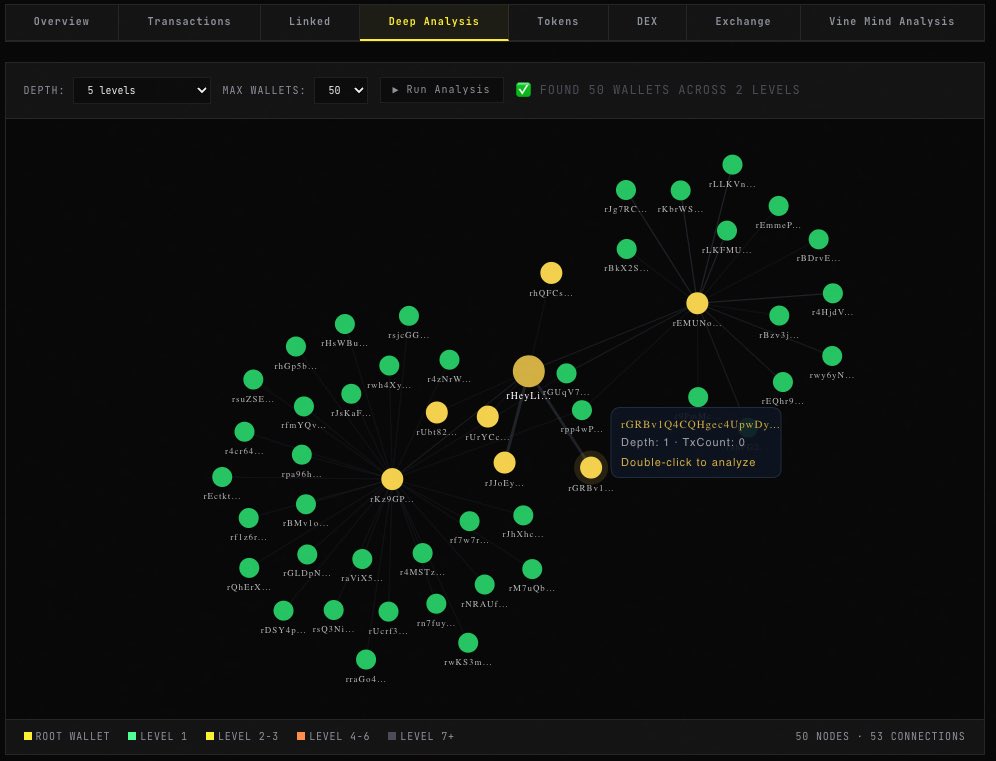 anthonyz.xrp | anthonyzNFT.eth 🍌🍄 tweet media