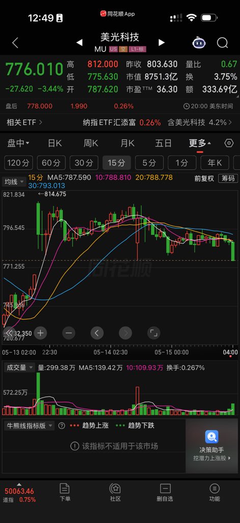 开挂的金兔子☯️🍊 tweet media