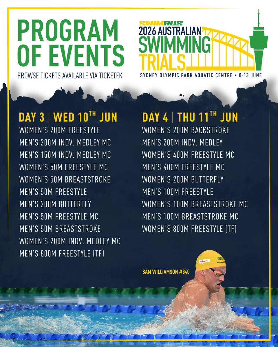 Swimming Australia tweet media