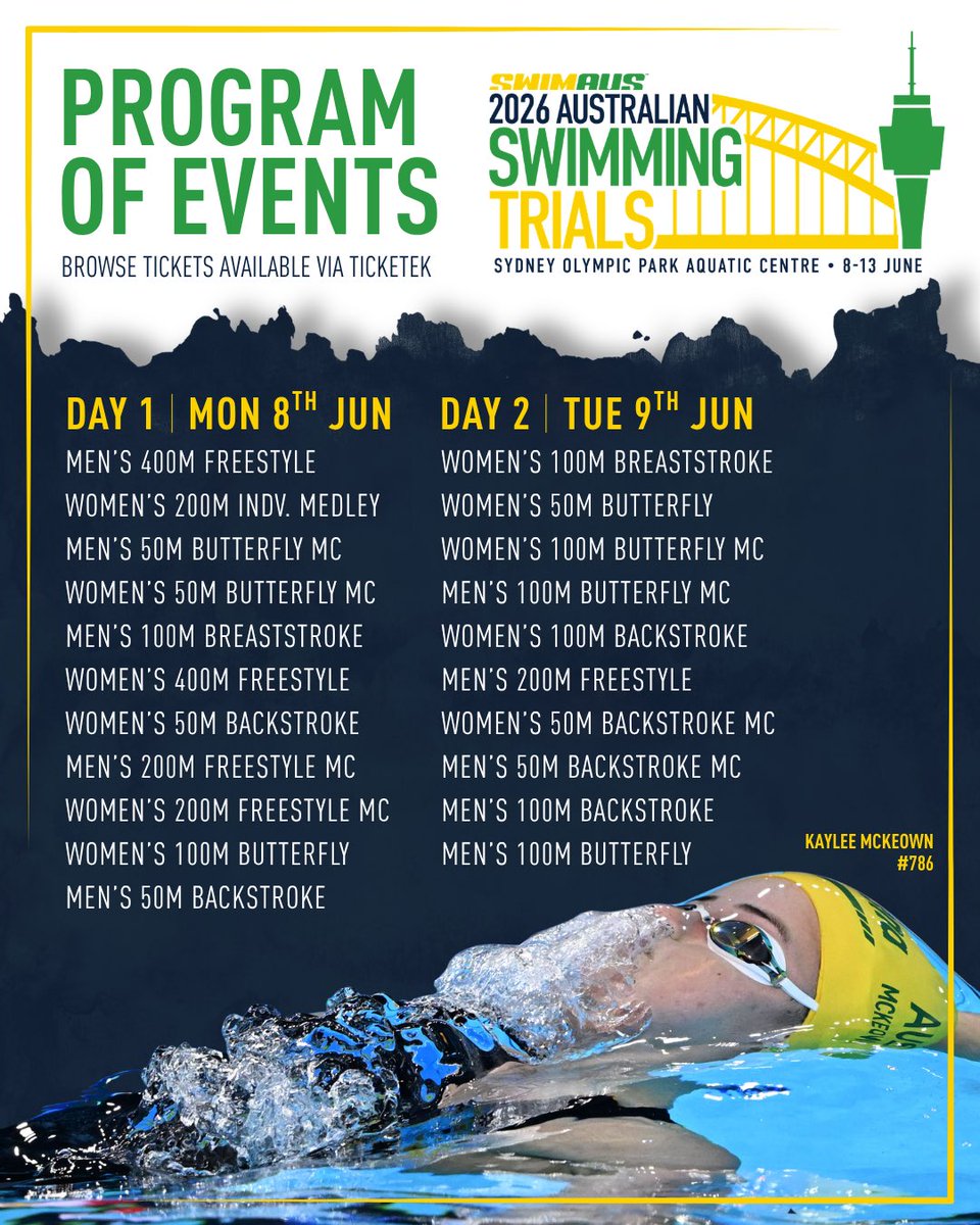 Swimming Australia tweet media