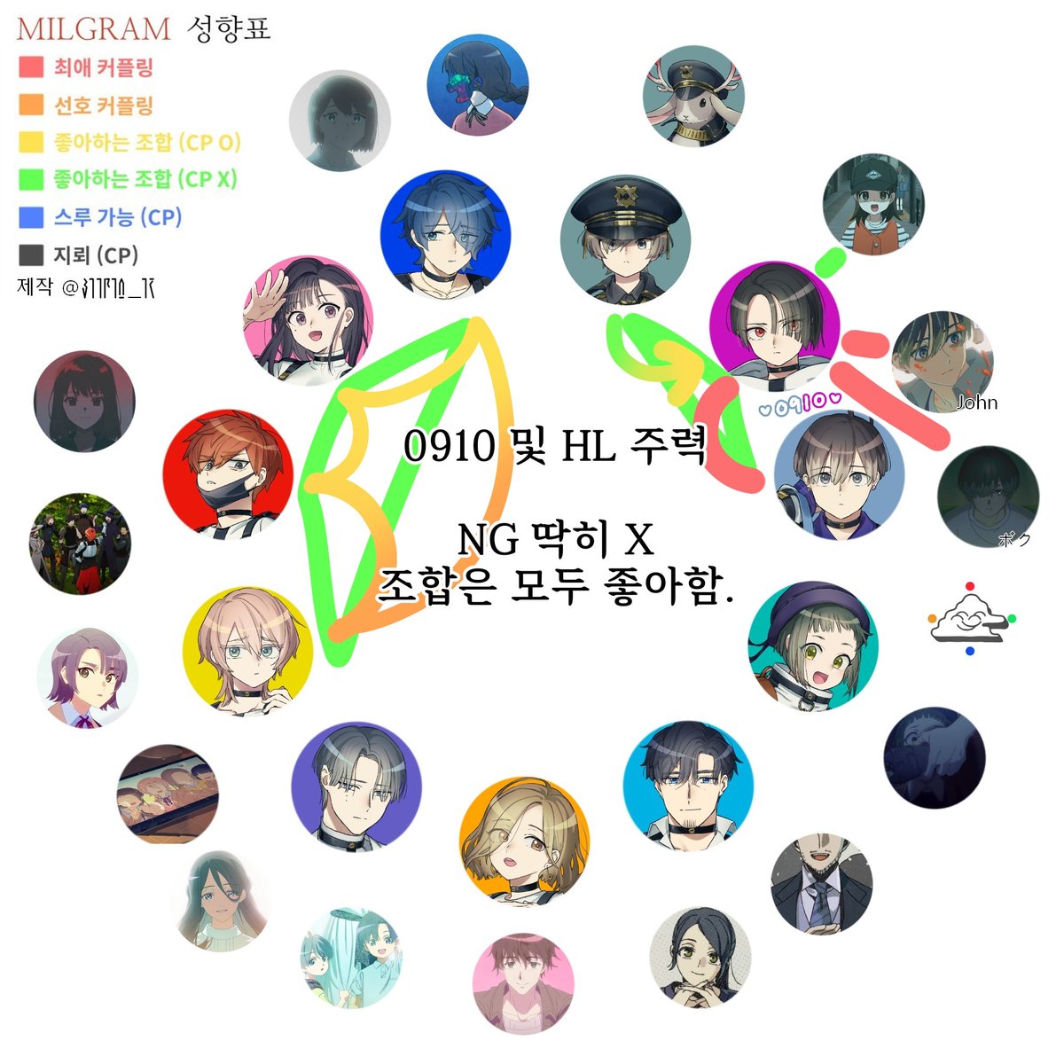 12 tweet media