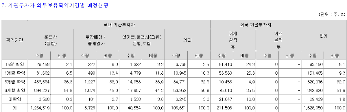 날자날자 tweet media