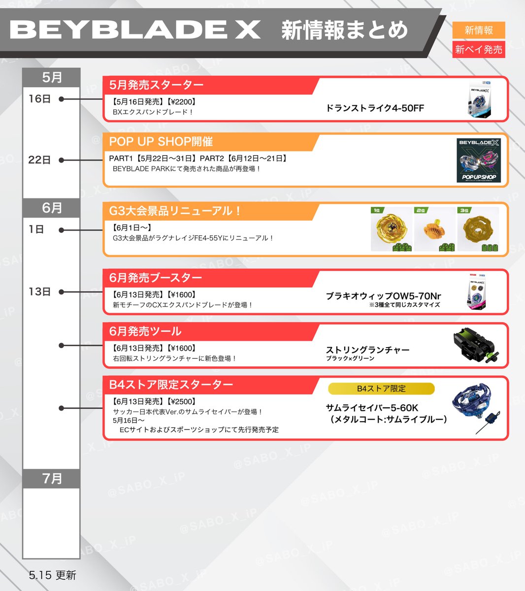 サボサボ@S1イベント毎月開催中! tweet media