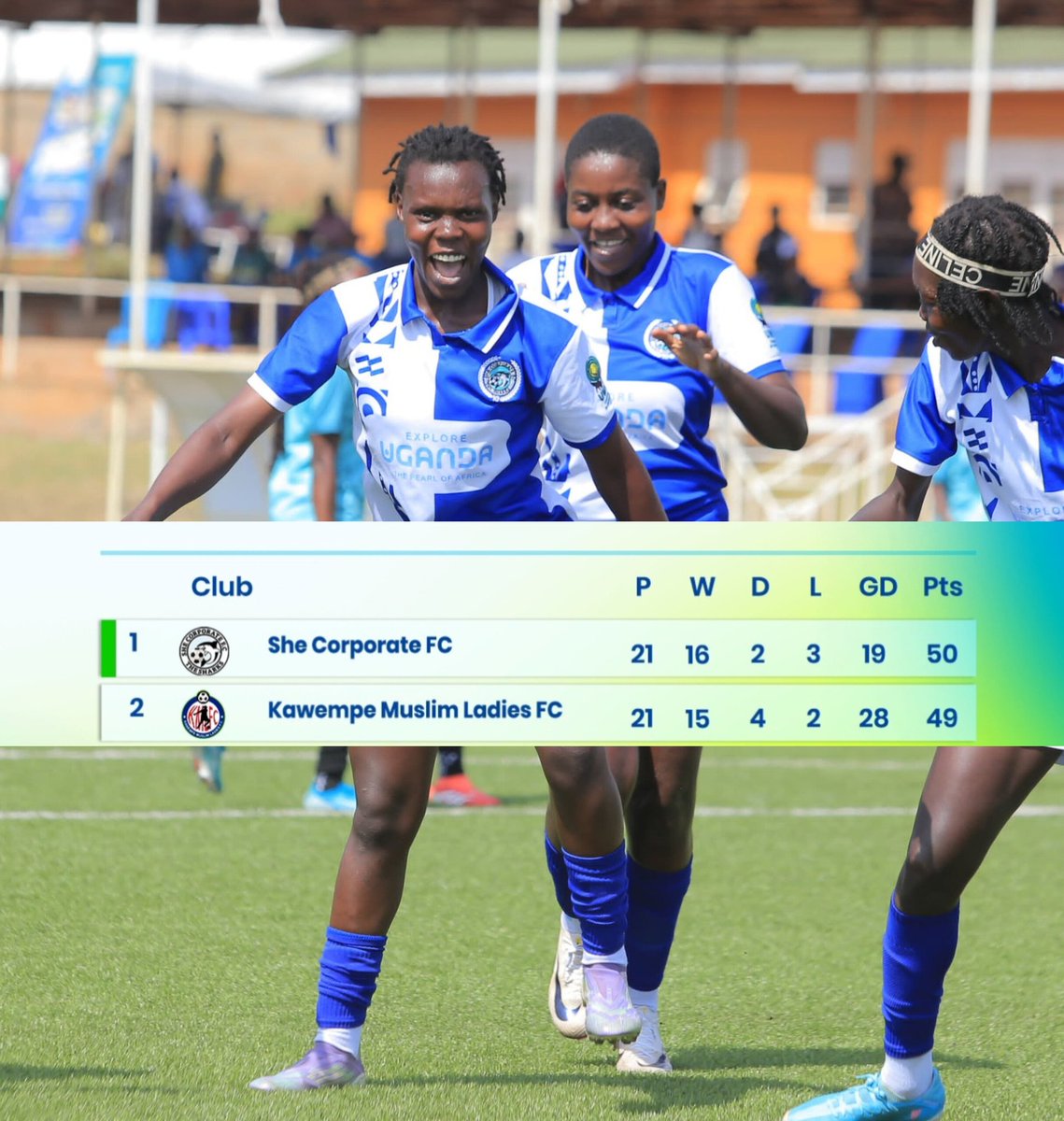 dailysportsafrica.com tweet media