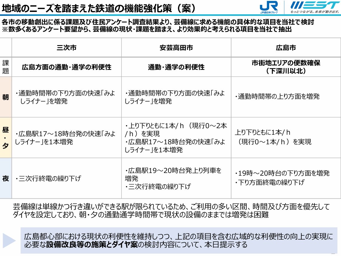 峰鈷三 tweet media