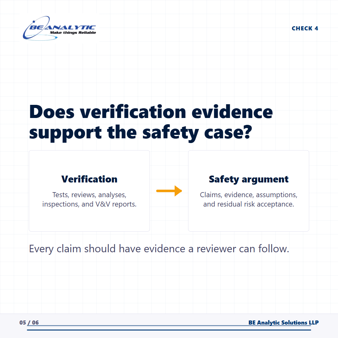 beanalyticsol's tweet photo. https://t.co/0822zzgFvt