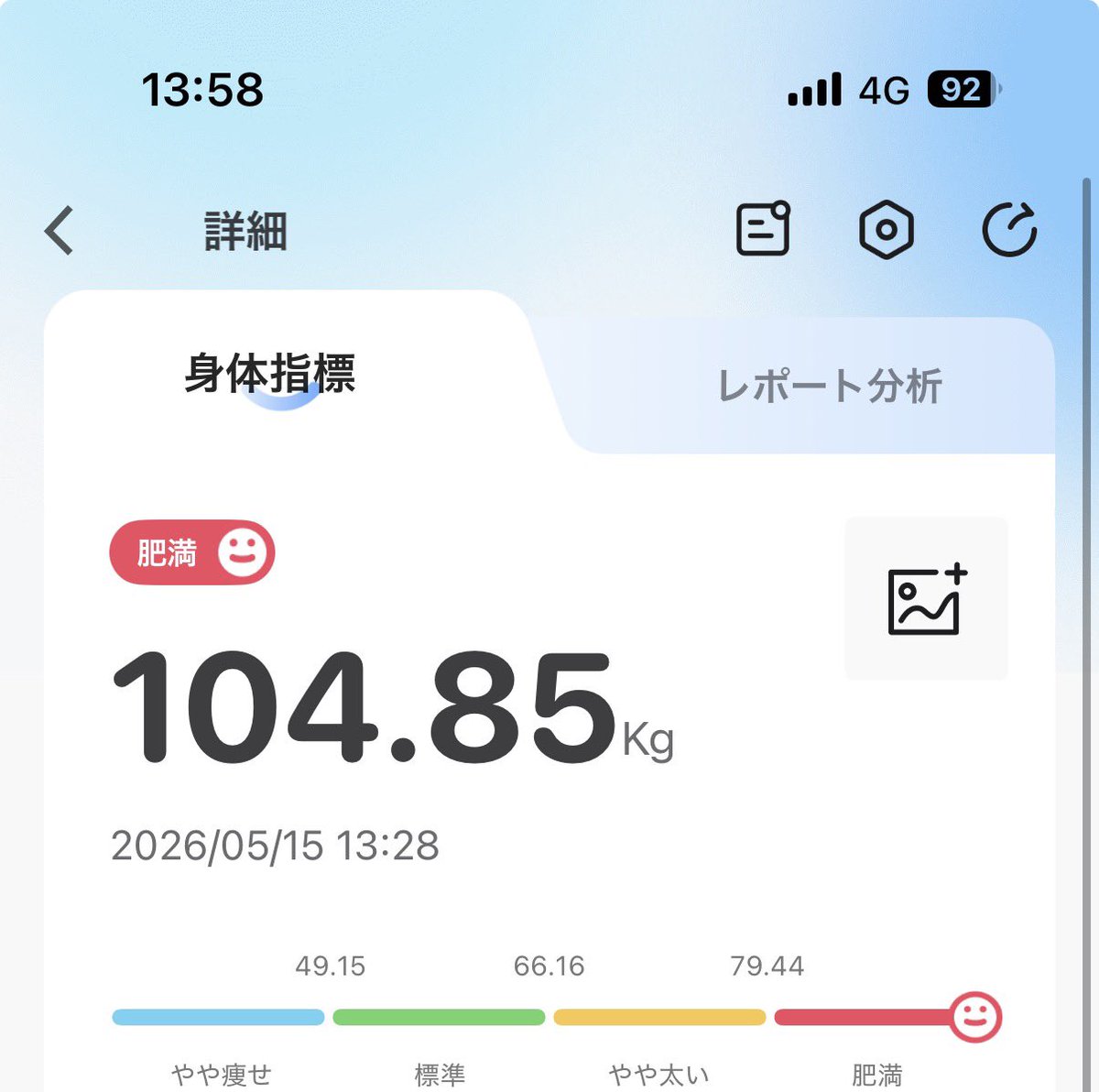 本日の体重 #ダイエット