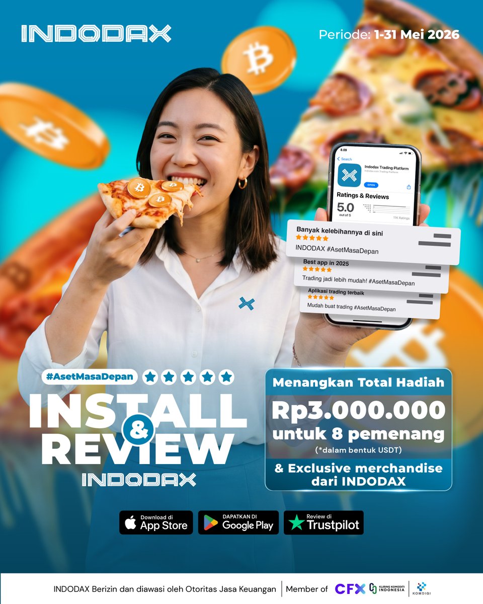 indodax tweet media