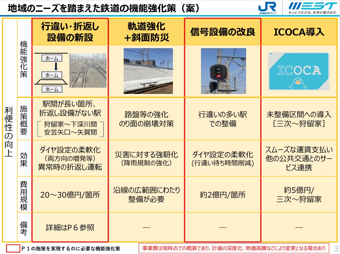 峰鈷三 tweet media