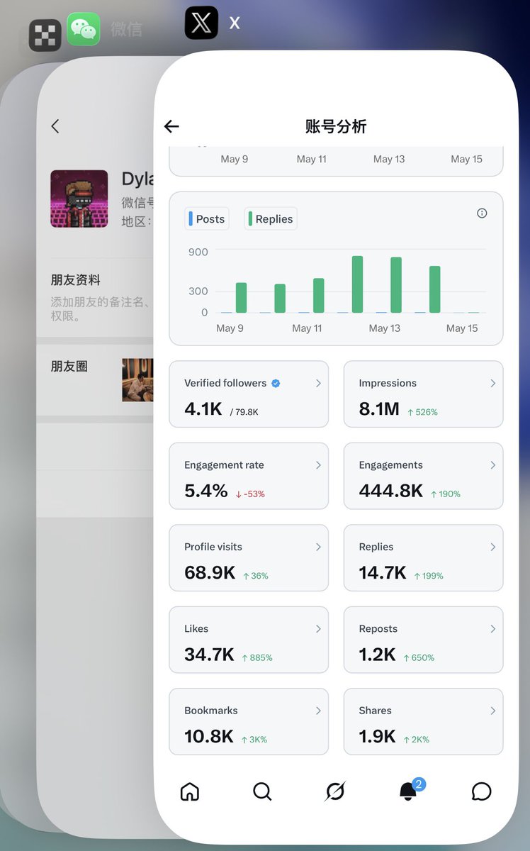 Dylan.迪伦丨🌊RIVER🐬TermMax tweet media