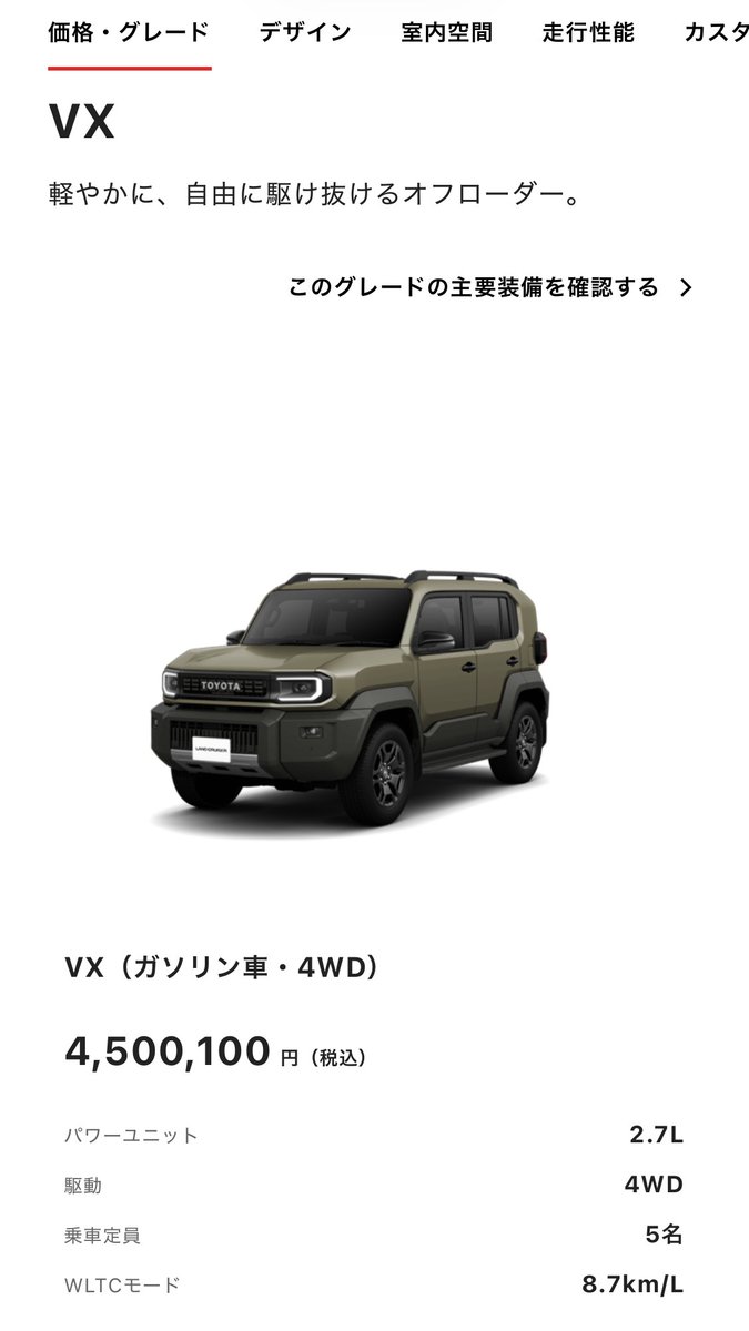 トヨタ非売品　値引き中です。日曜日まで。 ところで私がランドクルーザーFJで一番気になるのは価格4,500,100円の