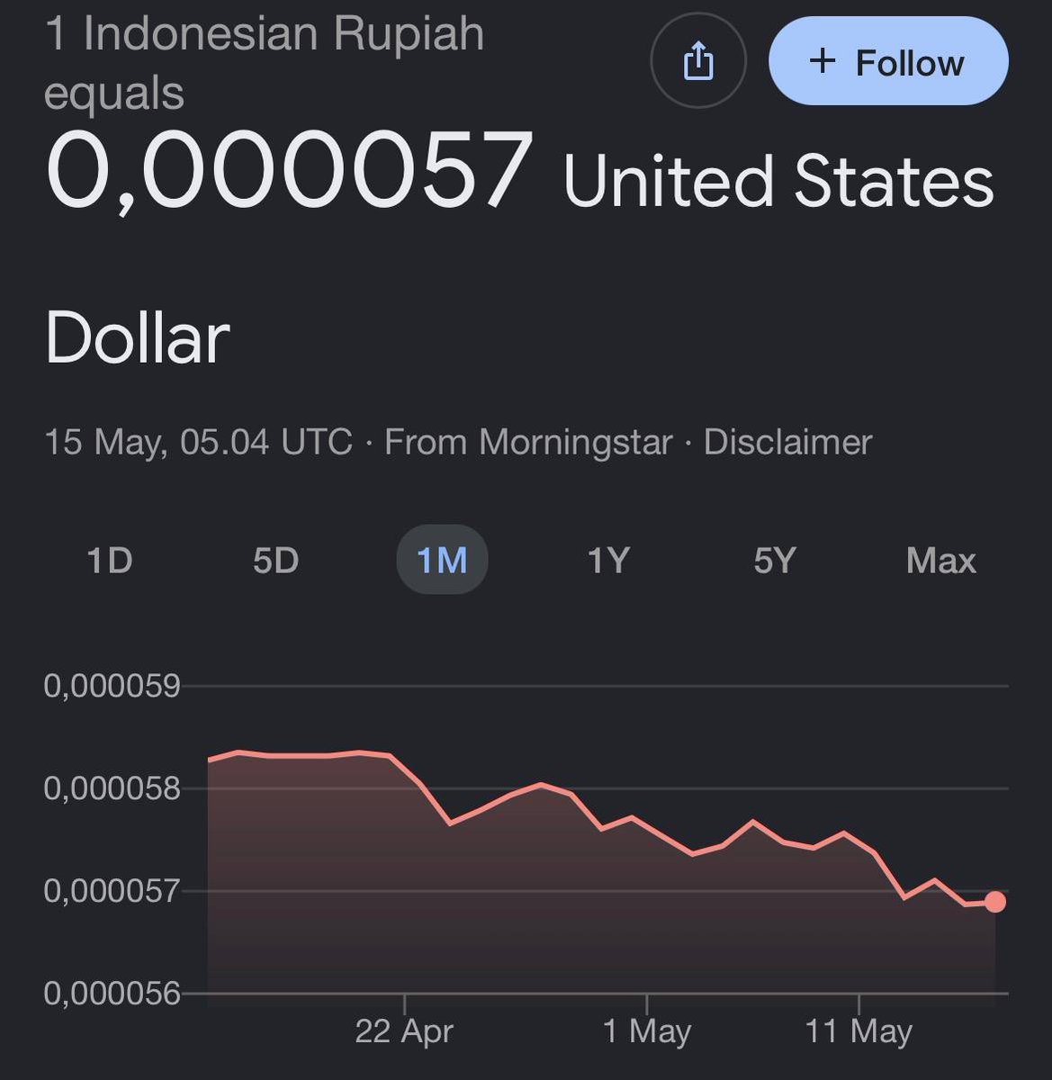 Indonesia Crypto Network tweet media