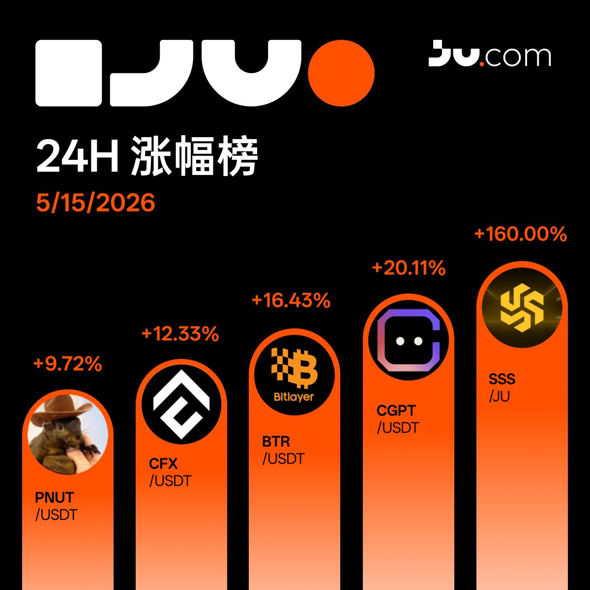 Ju.com华语 tweet media
