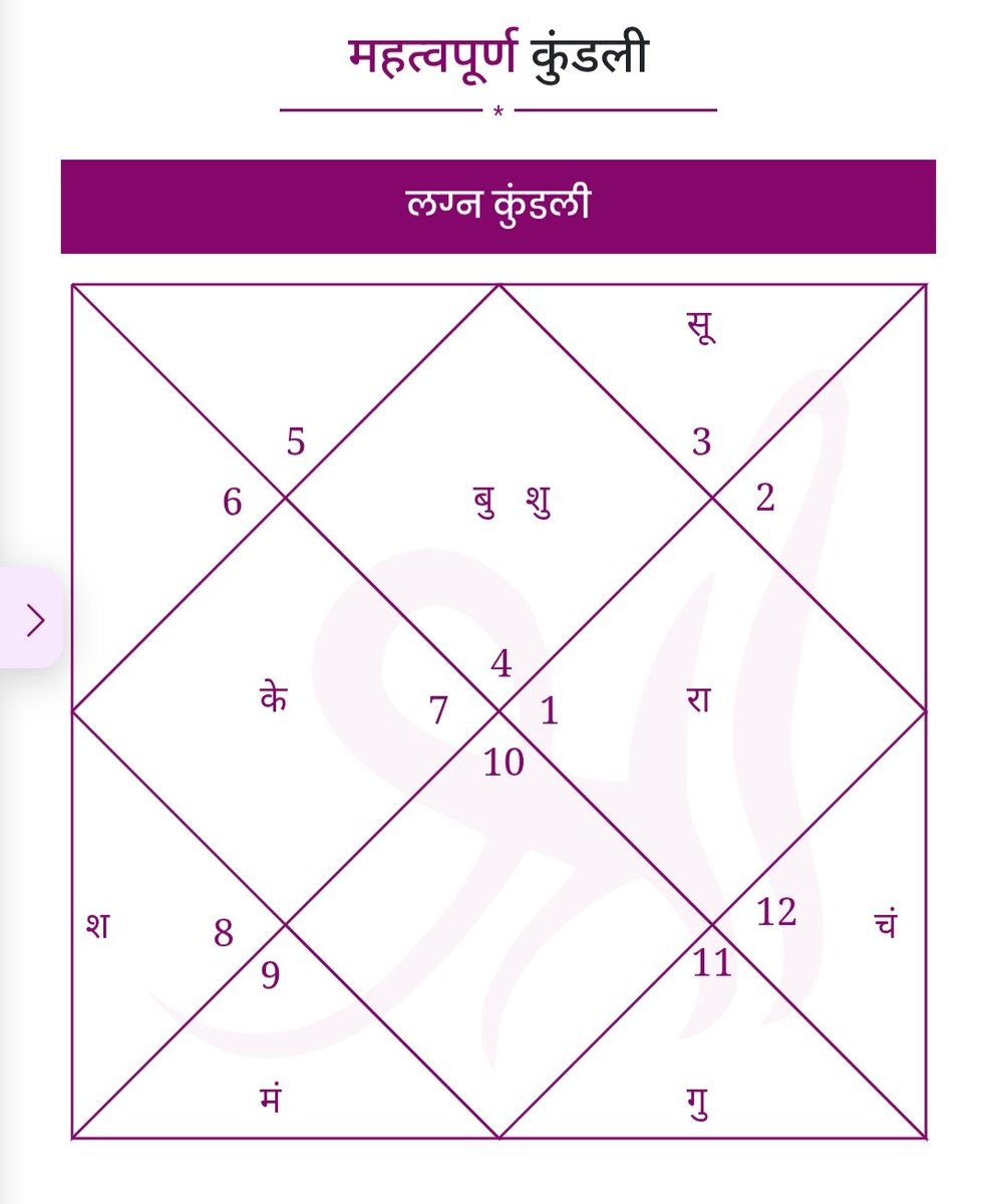 Nitya2308's tweet photo. @justshailendra गुरु जी हमने कितनी बार अपनी कुंडली भेजी आपको आप देखते ही नहीं एक बार देख लो https://t.co/sPMmp0GxMF