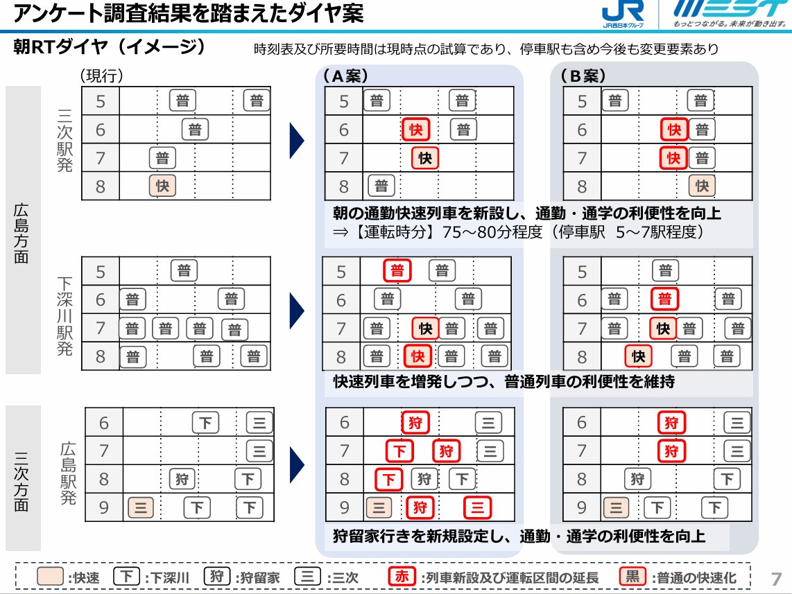 峰鈷三 tweet media