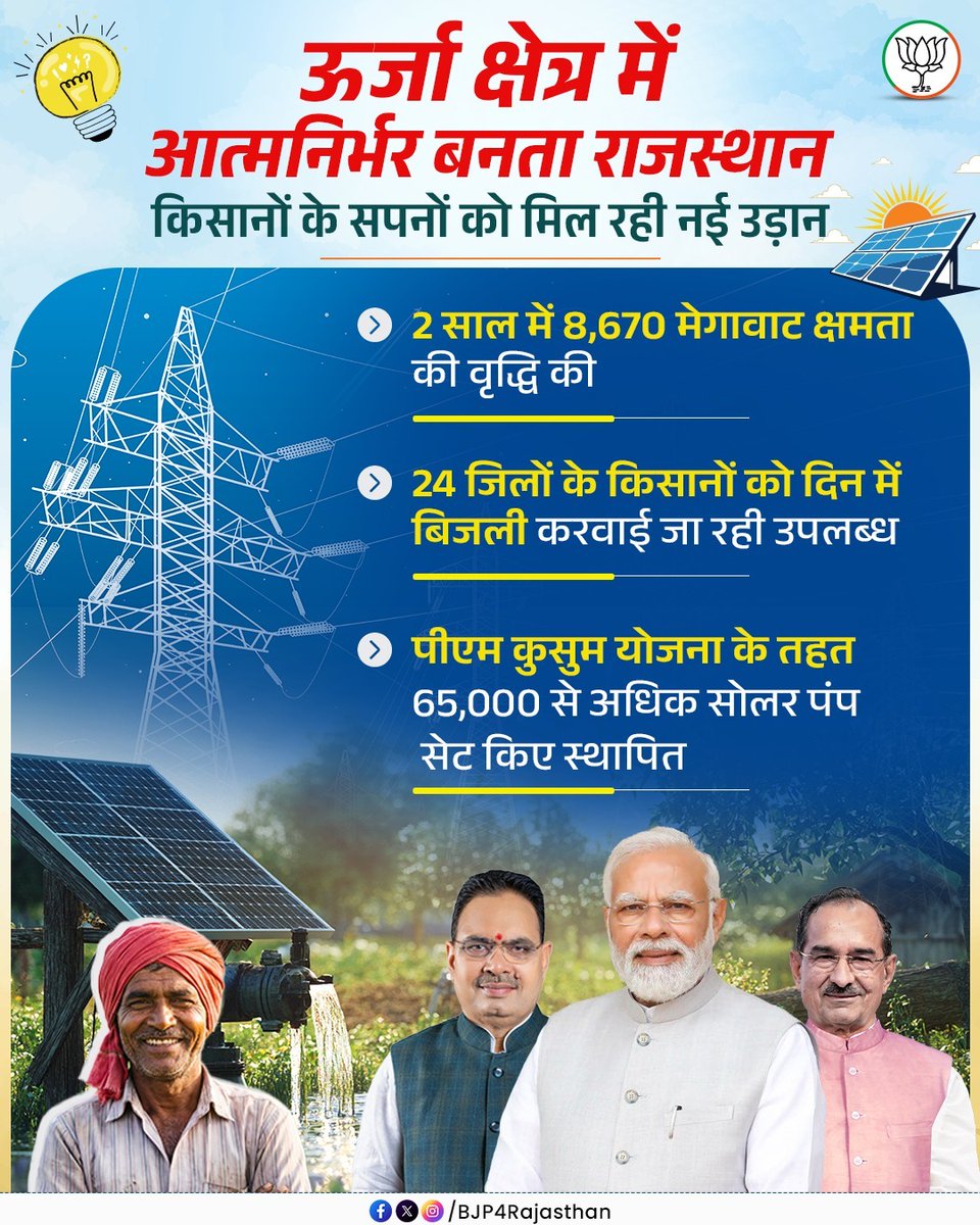Pushpendra Singh Ranawat tweet media