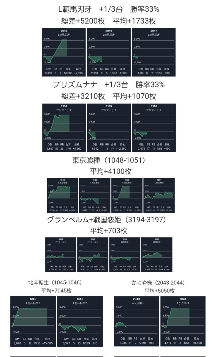 龍尊娛樂場外挂下载 德州扑克外挂透视 德扑之星外挂辅助{微信5198382