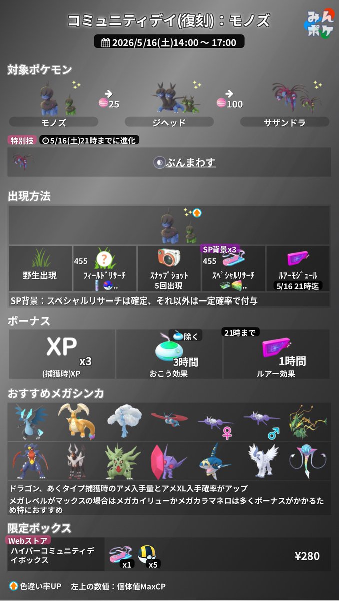 ポケモンGO攻略⚡みんポケ tweet media