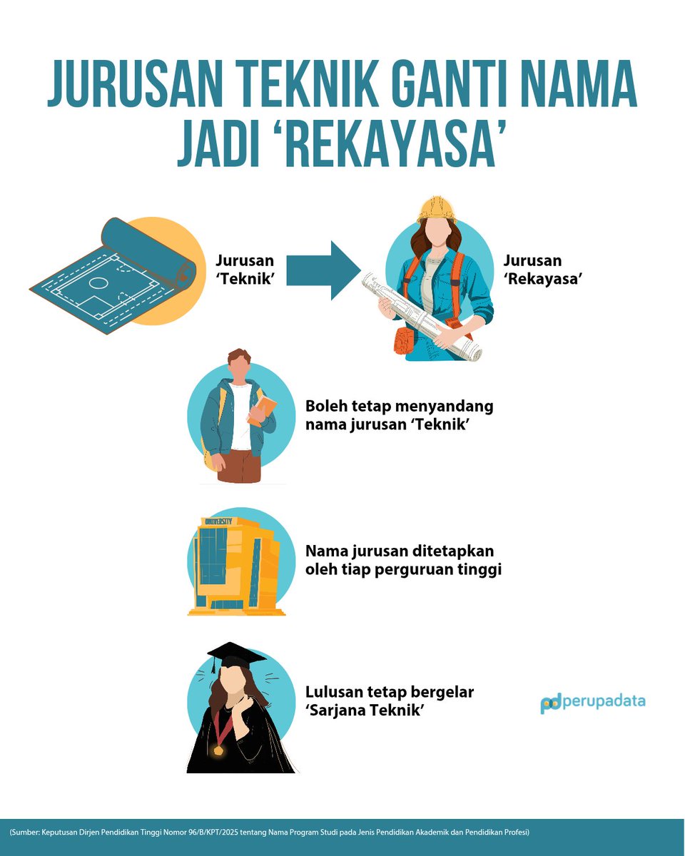 perupadata tweet media