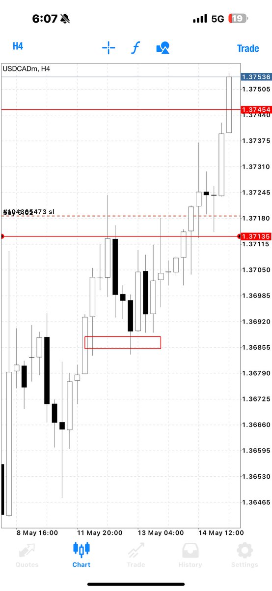 Trader Henry tweet media