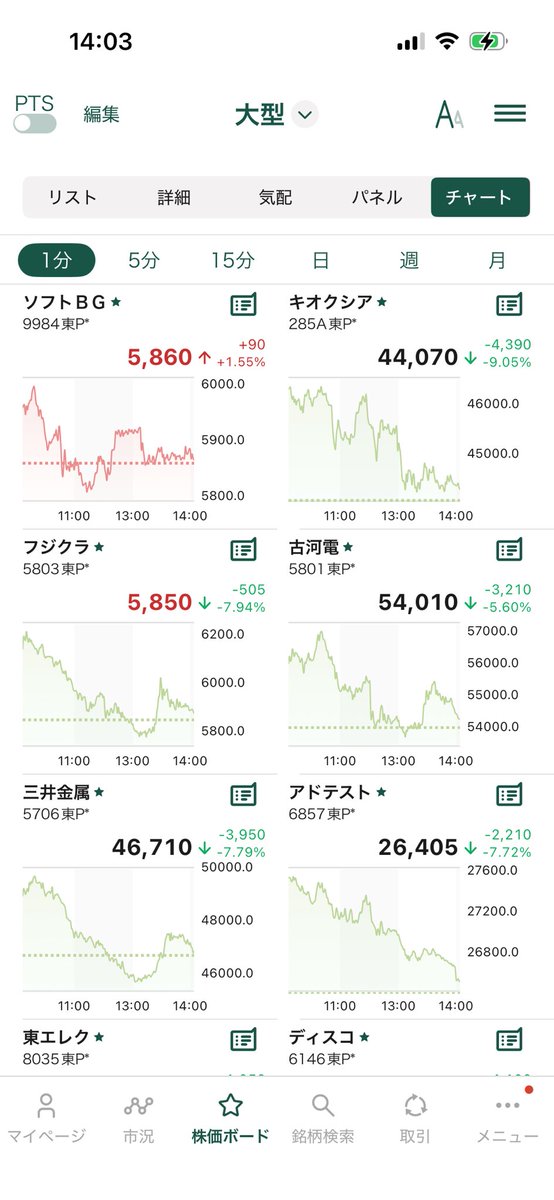 ちくわ tweet media