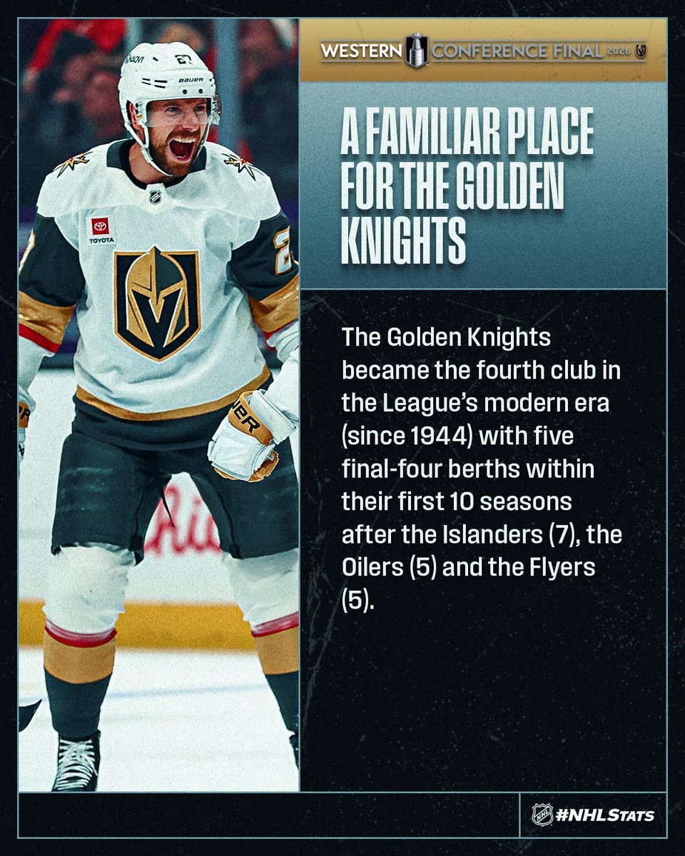 NHL Public Relations tweet media