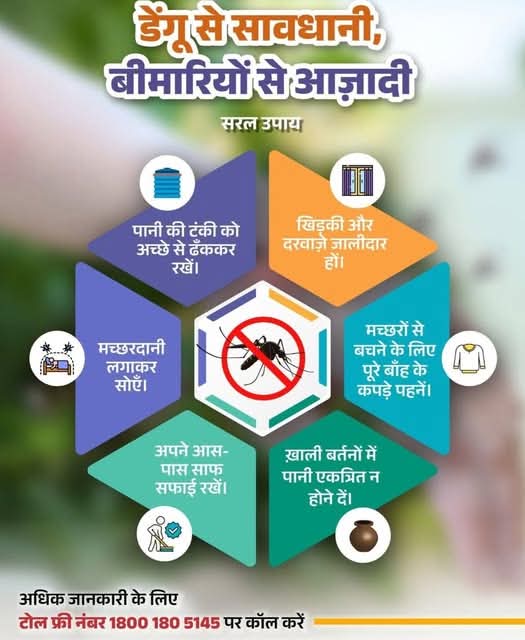 CMHO IEC JALORE tweet media