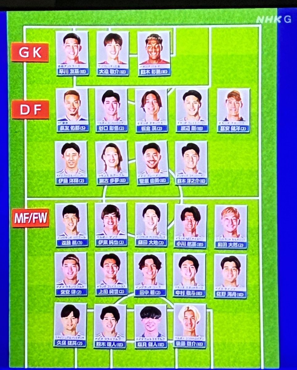 thesparadise932's tweet photo. やはり南野と三笘は間に合わなかったか。 https://t.co/bTy5B7slDa