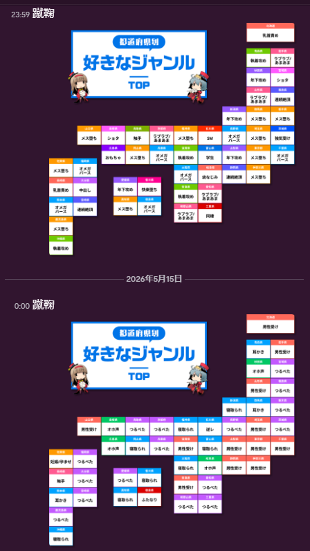 marie_ffxiv's tweet photo. まめちの零式1-4攻略が驚異の2日で終わり震えていました、まじですげ～～～～～～足引っ張りまくってすみませんでした:( ;´꒳`;):久しぶりにむじかめんと遊べたの嬉しかったな！ https://t.co/7XxAap4p8U