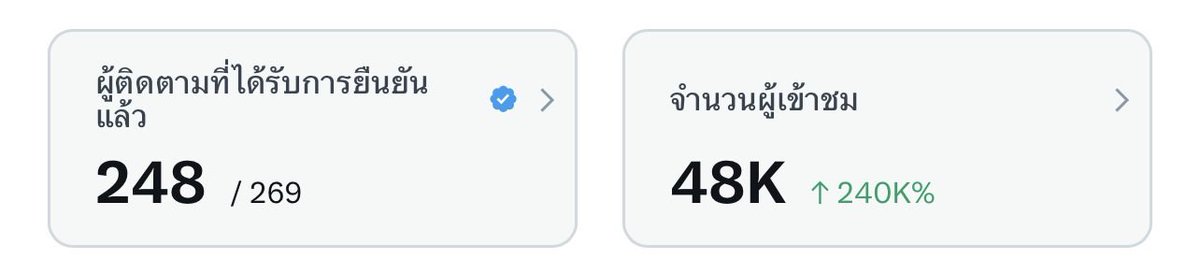 จูโนน่ 🐶ྀི tweet media