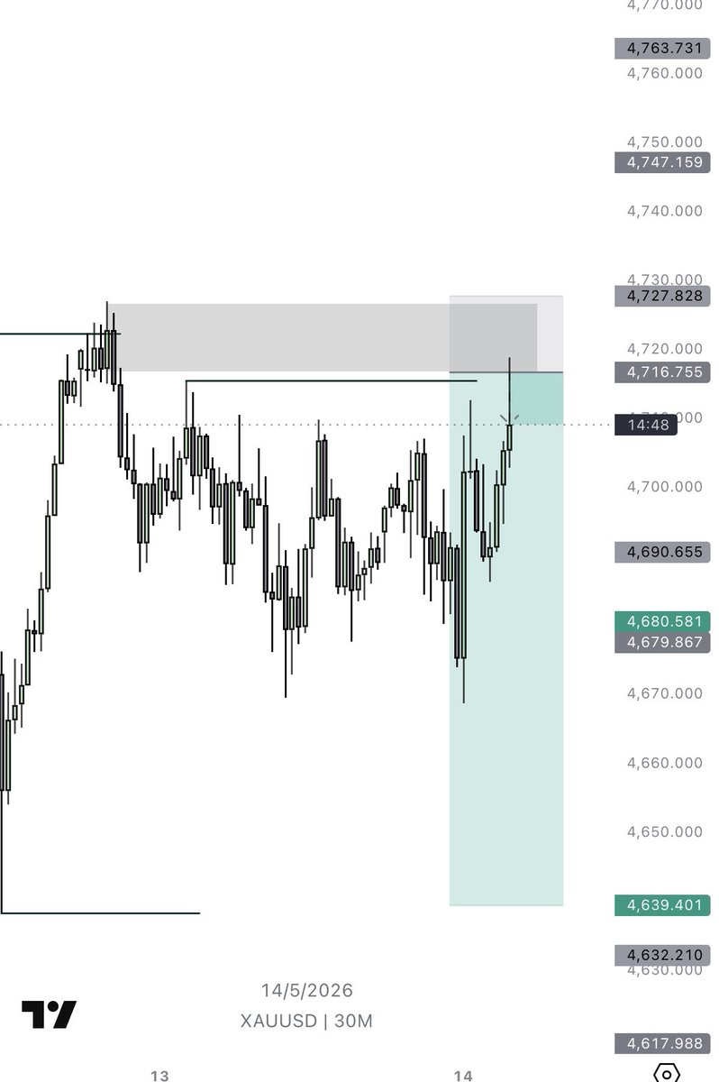 $HAGGY tweet media