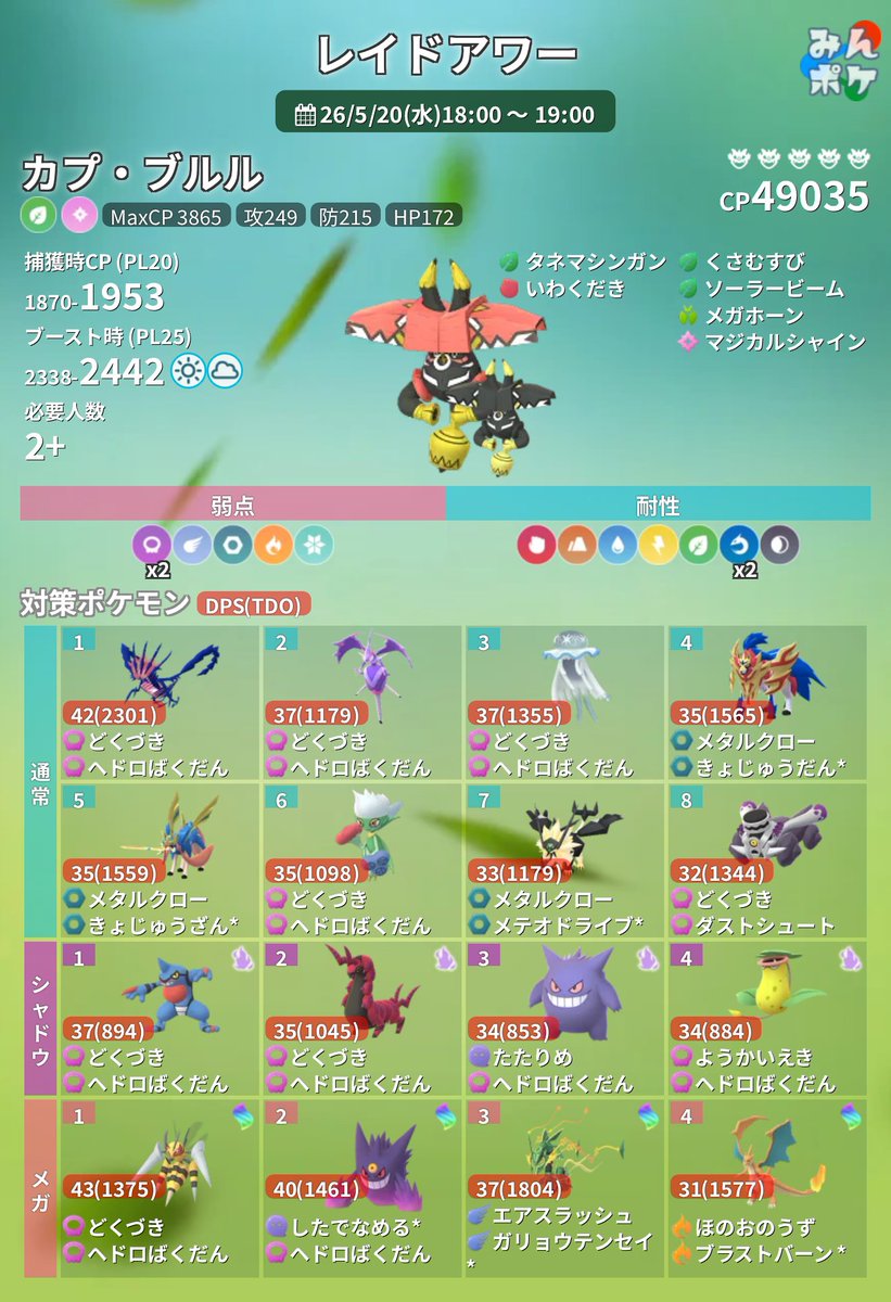 ポケモンGO攻略⚡みんポケ (@pokemongo_db) / Posts / X