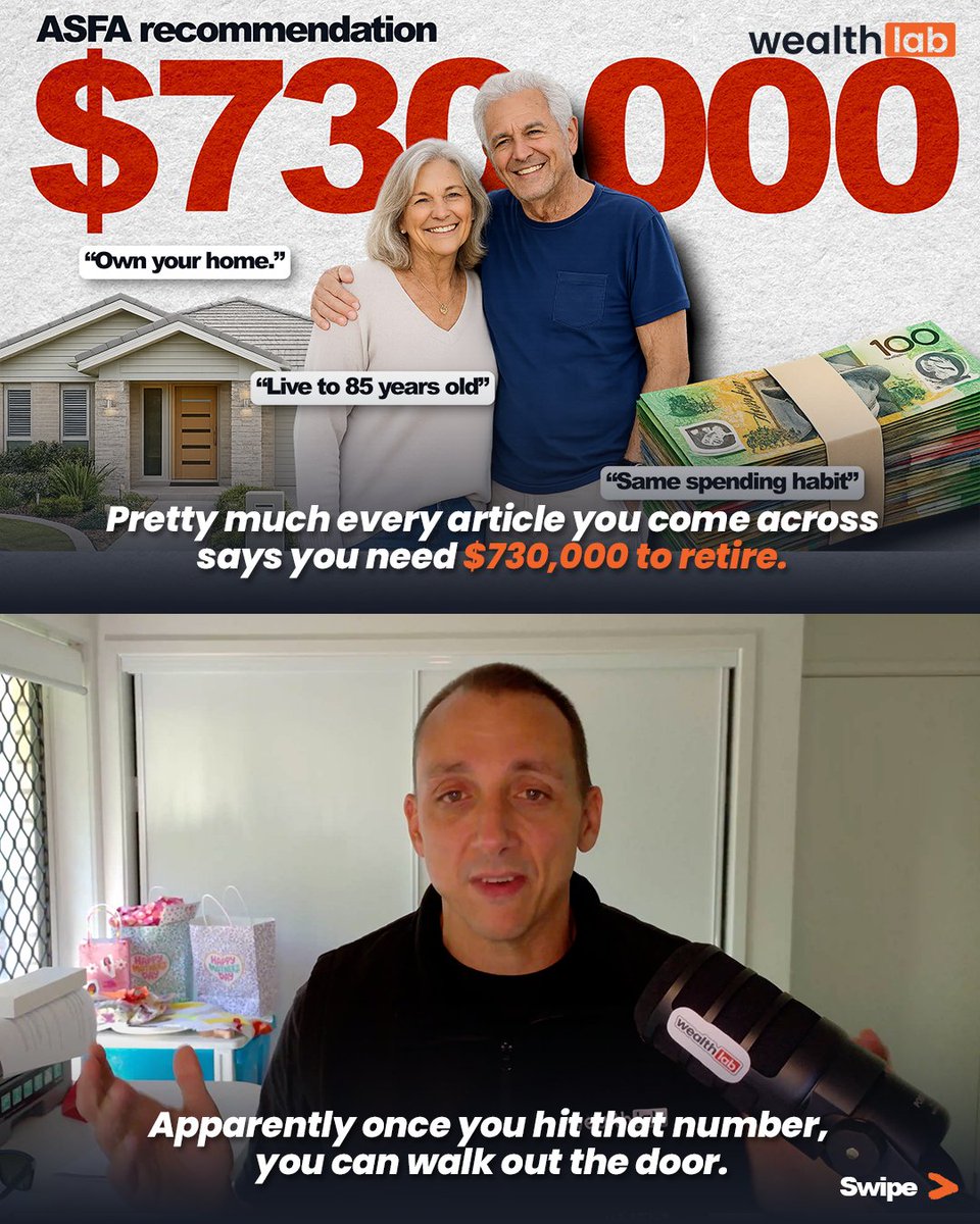 Wealthlab Australia tweet media