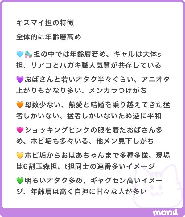 💫 tweet media