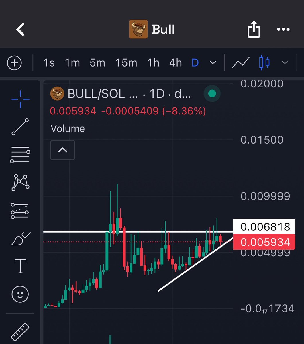 AriffCrypto_ tweet media