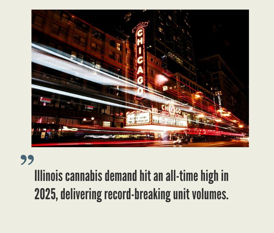 CannaBusinessPlans tweet media
