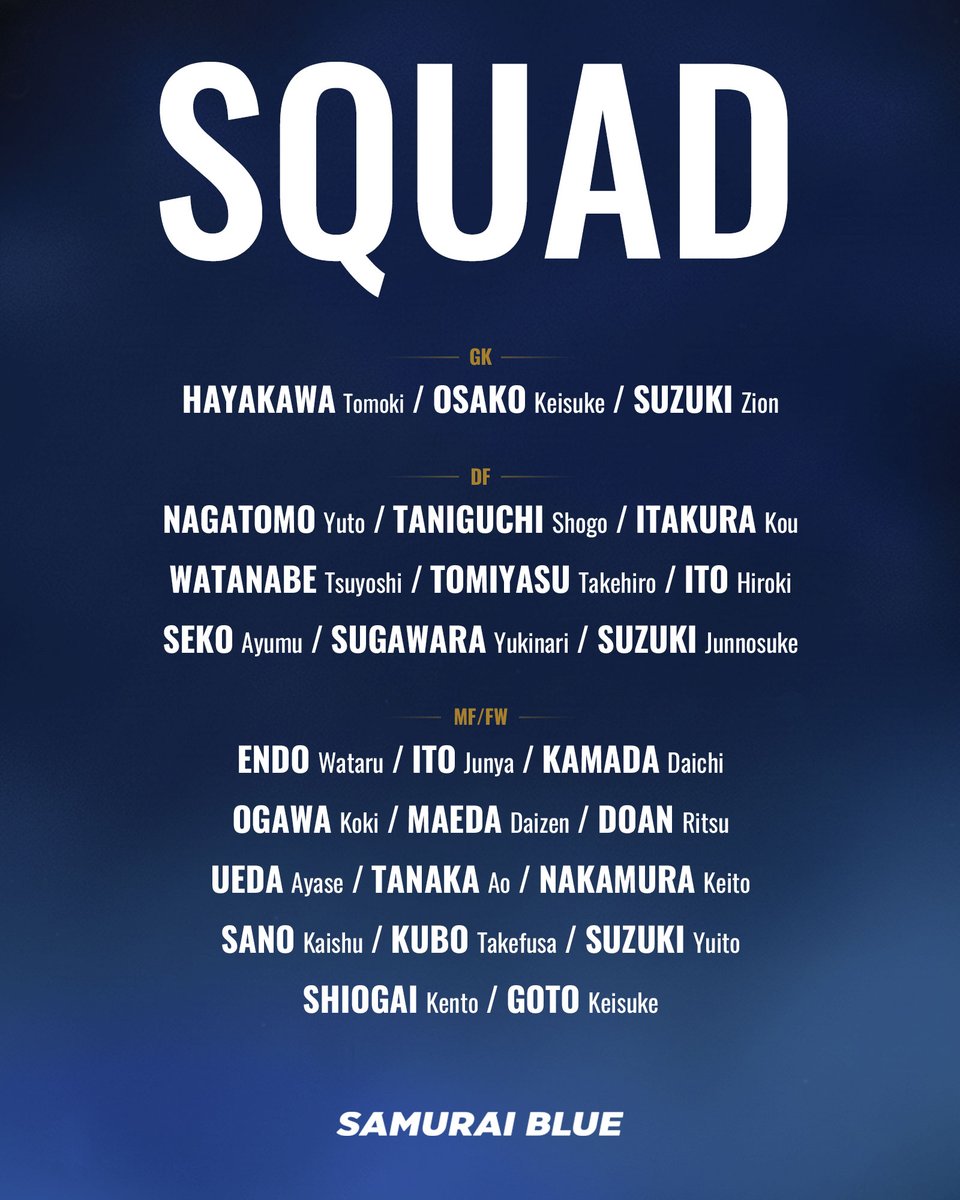 サッカー日本代表 🇯🇵 tweet media