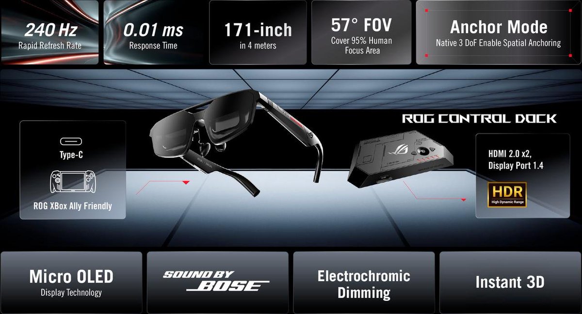 pokjiie's tweet photo. Xreal ROG R1 price?? https://t.co/kRs9cdotSl